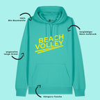 CORE Hoodie - Pool